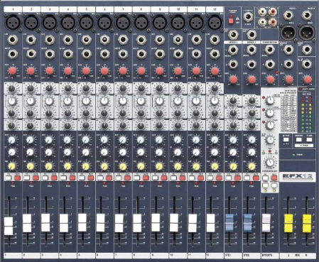 Soundcraft mengpaneel